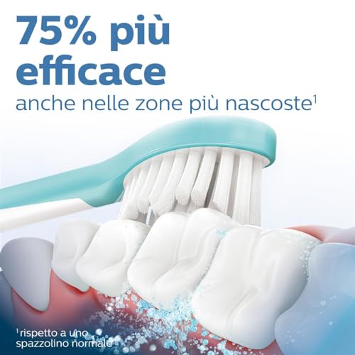 philips-sonicare-hx6032-33-for-kids-mini-testine-di-ricambio-per-spazzino-sonico image 7