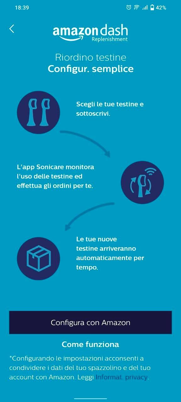 Ottima anche per apparecchi ortodontici