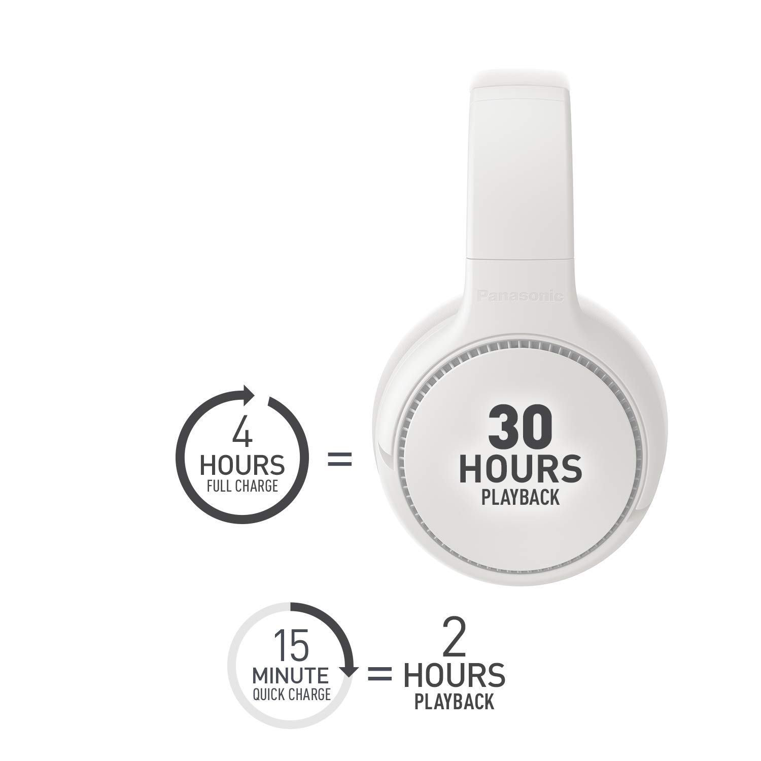 panasonic-rb-m500be-c-cuffie-bluetooth-over-ear-wireless-con-bass-reactor-xbs-de image 4