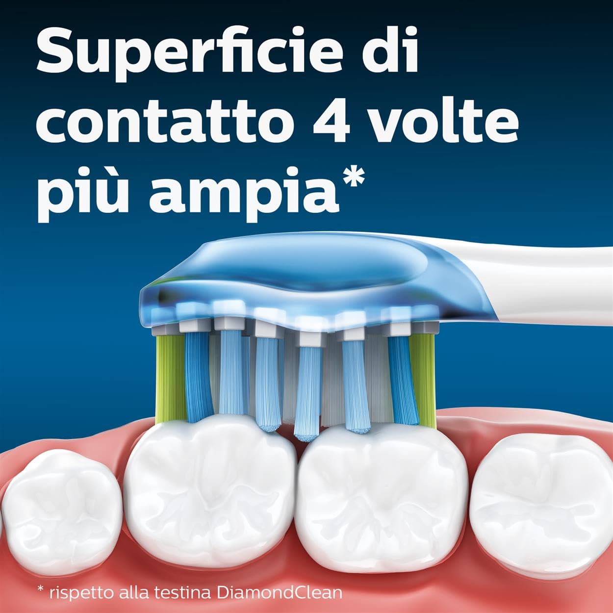 philips-sonicare-c3-premium-plaque-defence-hx9042-17-confezione-da-2-testine-di- image 4