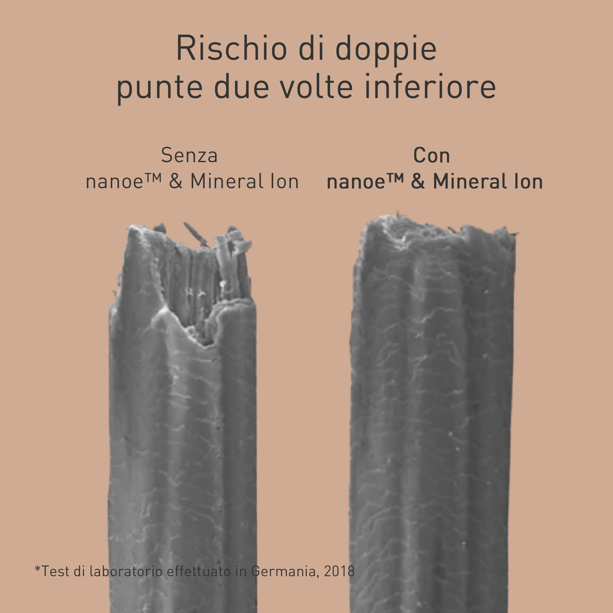 panasonic-eh-na9n-e825-asciugacapelli-nanoe-e-ioni-minerali-1600w-greige-asciuga image 3