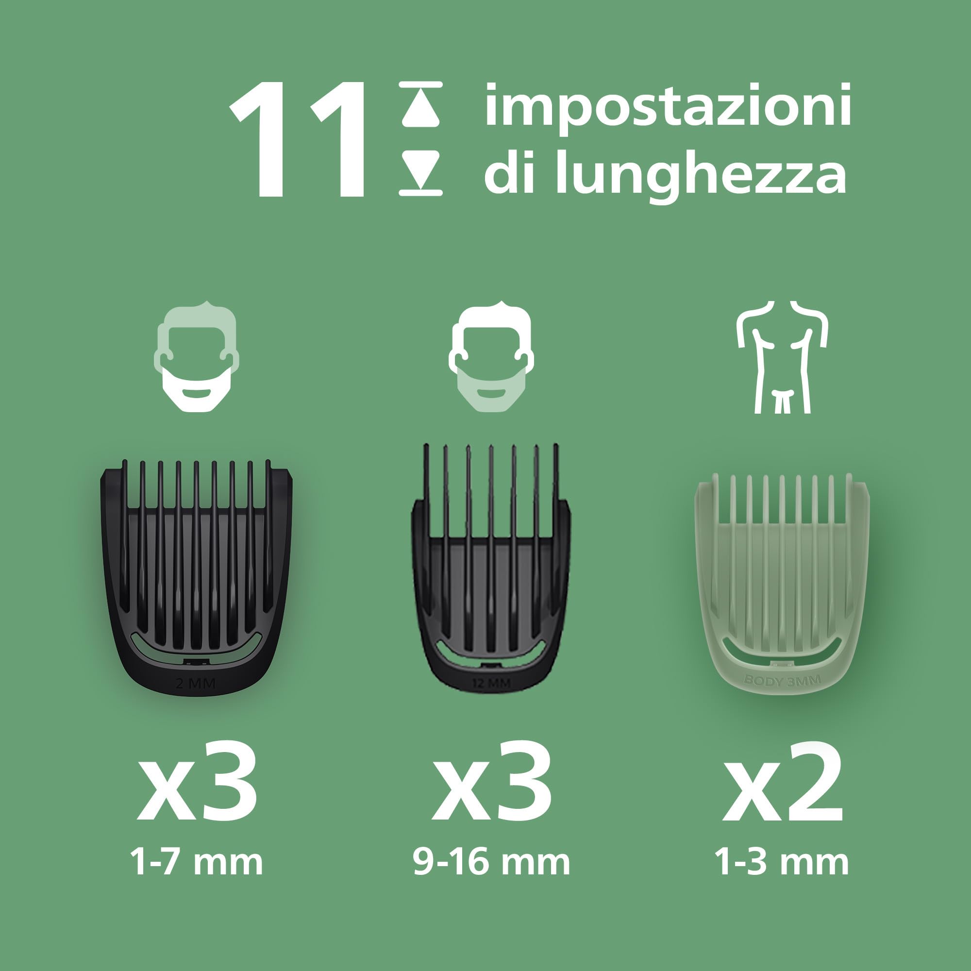 philips-multigroom-serie-5000-mg5918-15-rifinitore-all-in-one-10-in-1-per-barba- image 3