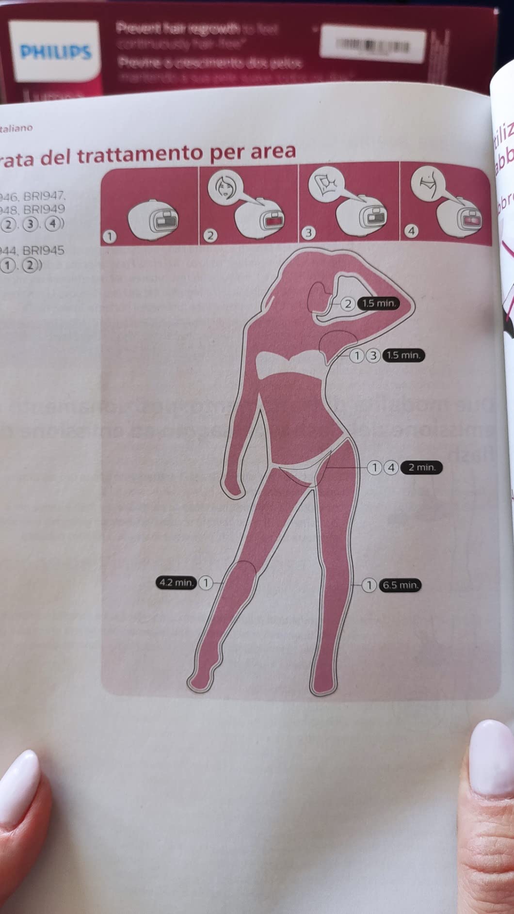 Consigliato da dermatologo