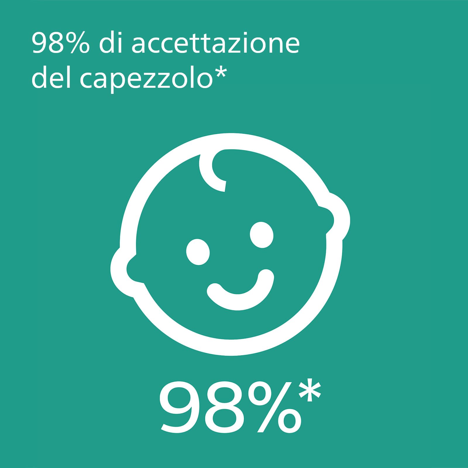 philips-avent-ultra-soft-scf091-31-2-ciucci-ortodontici-in-silicone-senza-bpa-pe image 3
