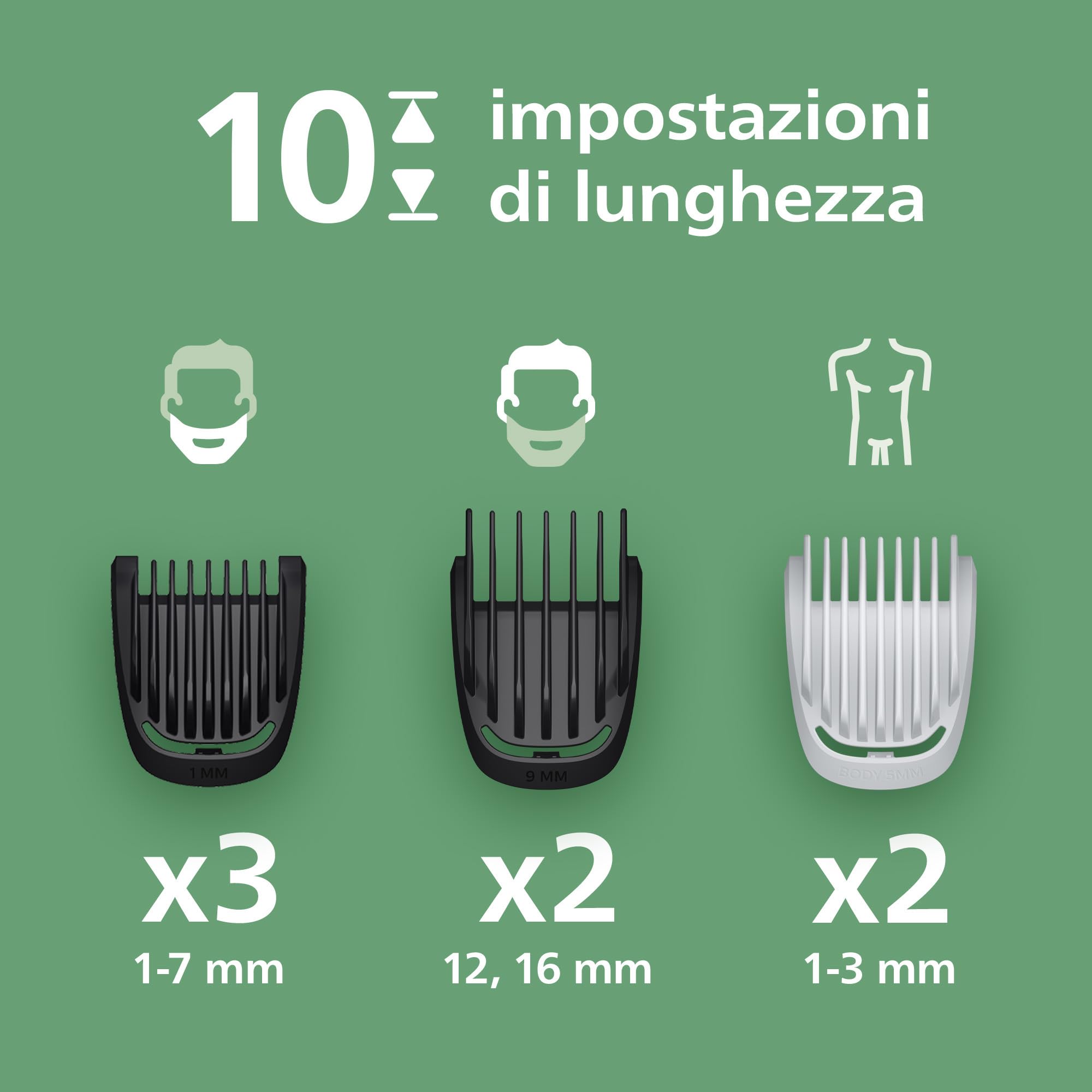 philips-mg3946-15-multigroom-serie-3000-rifinitore-tutto-in-uno-9-in-1-lame-auto image 3