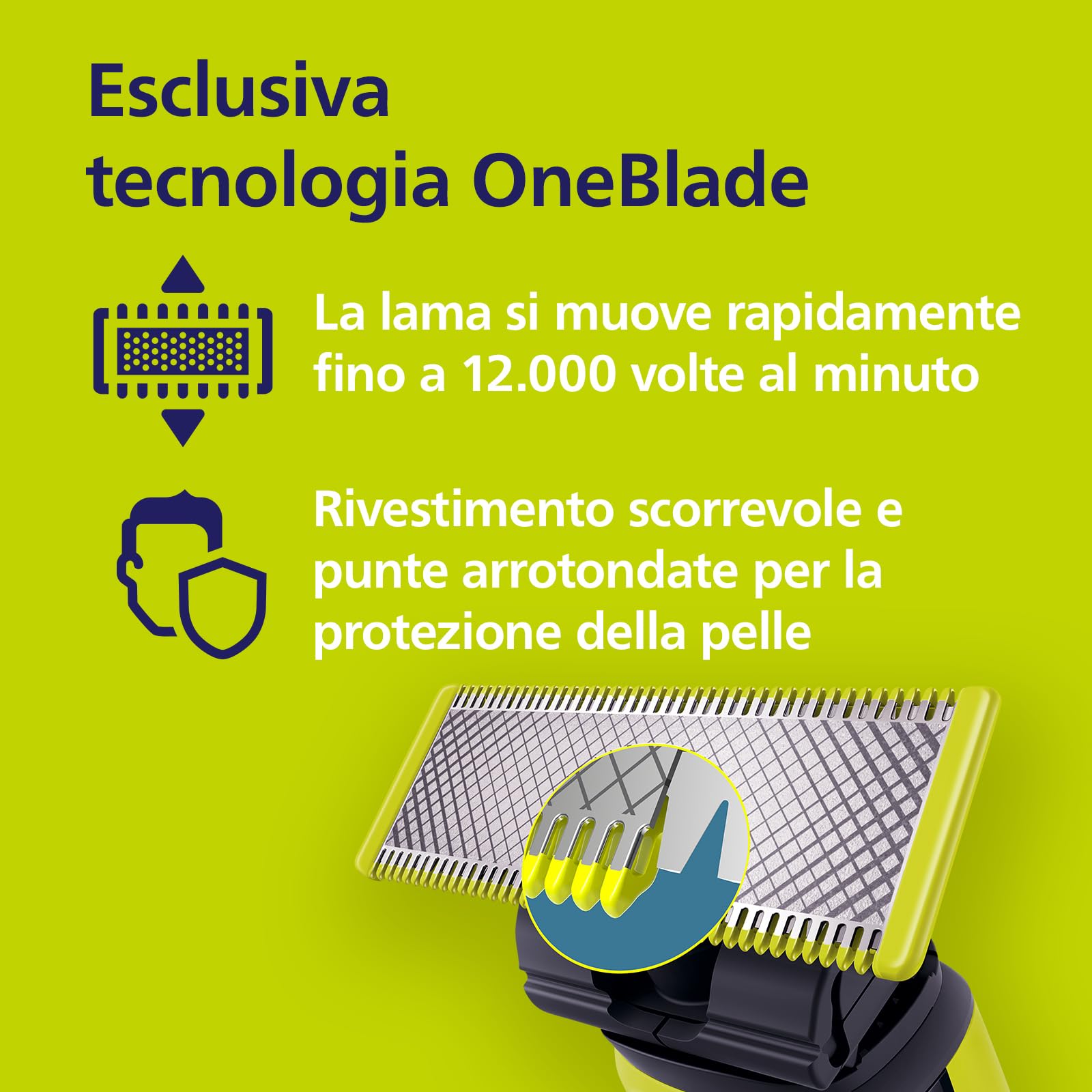 philips-oneblade-qp2630-30-face-body-rasoio-elettrico-ricaricabile-wet-dry-con-l image 3