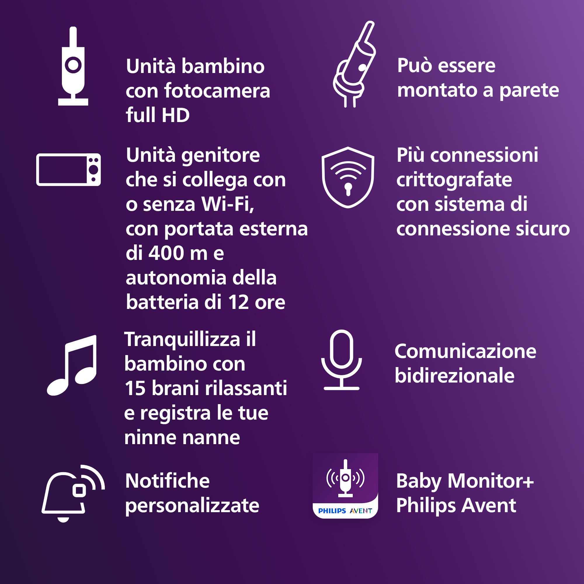 philips-avent-scd951-26-baby-monitor-connesso-wi-fi-con-telecamera-hd-1080p-visi image 7