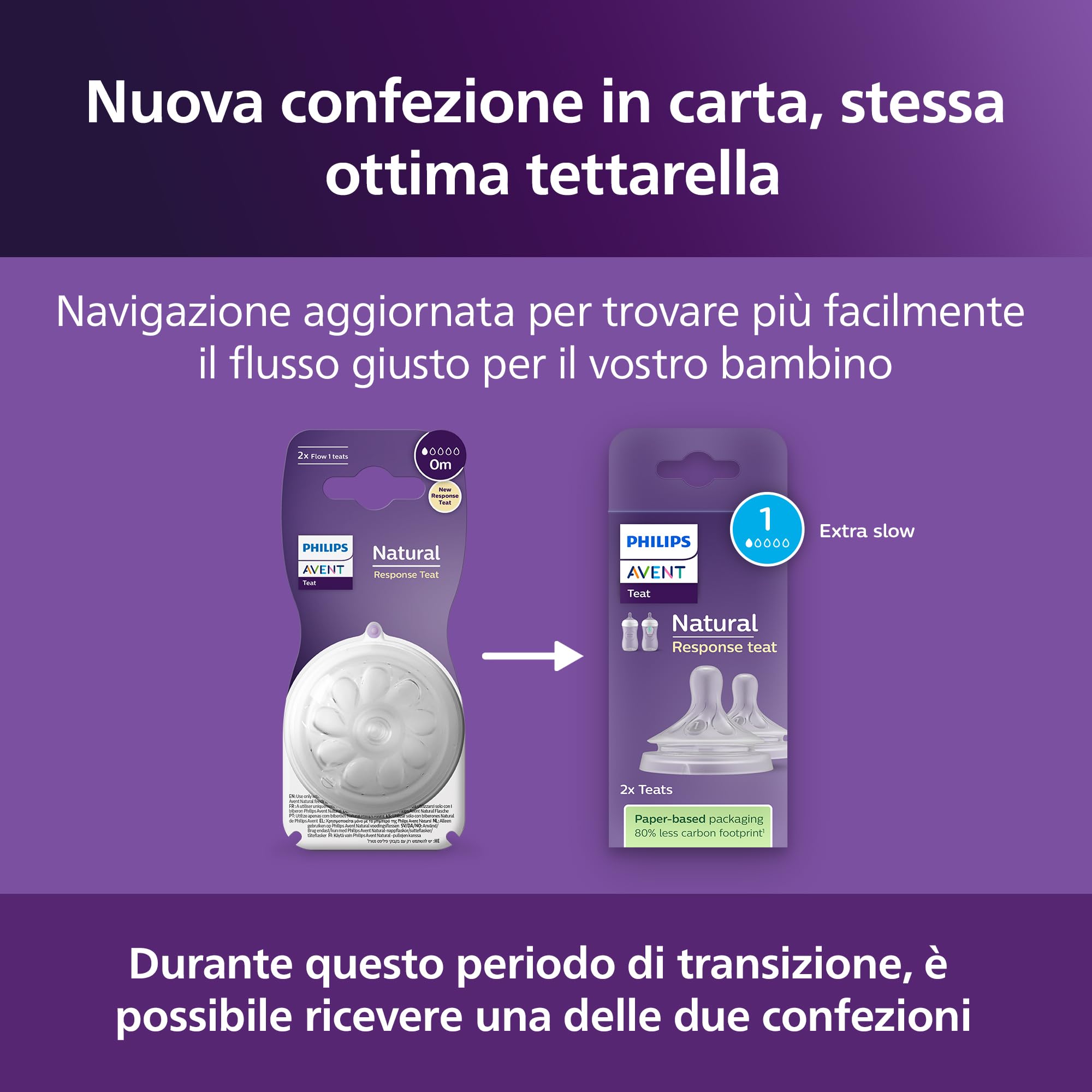 philips-avent-scy961-02-tettarelle-natural-response-per-biberon-flusso-1-per-neo image 7