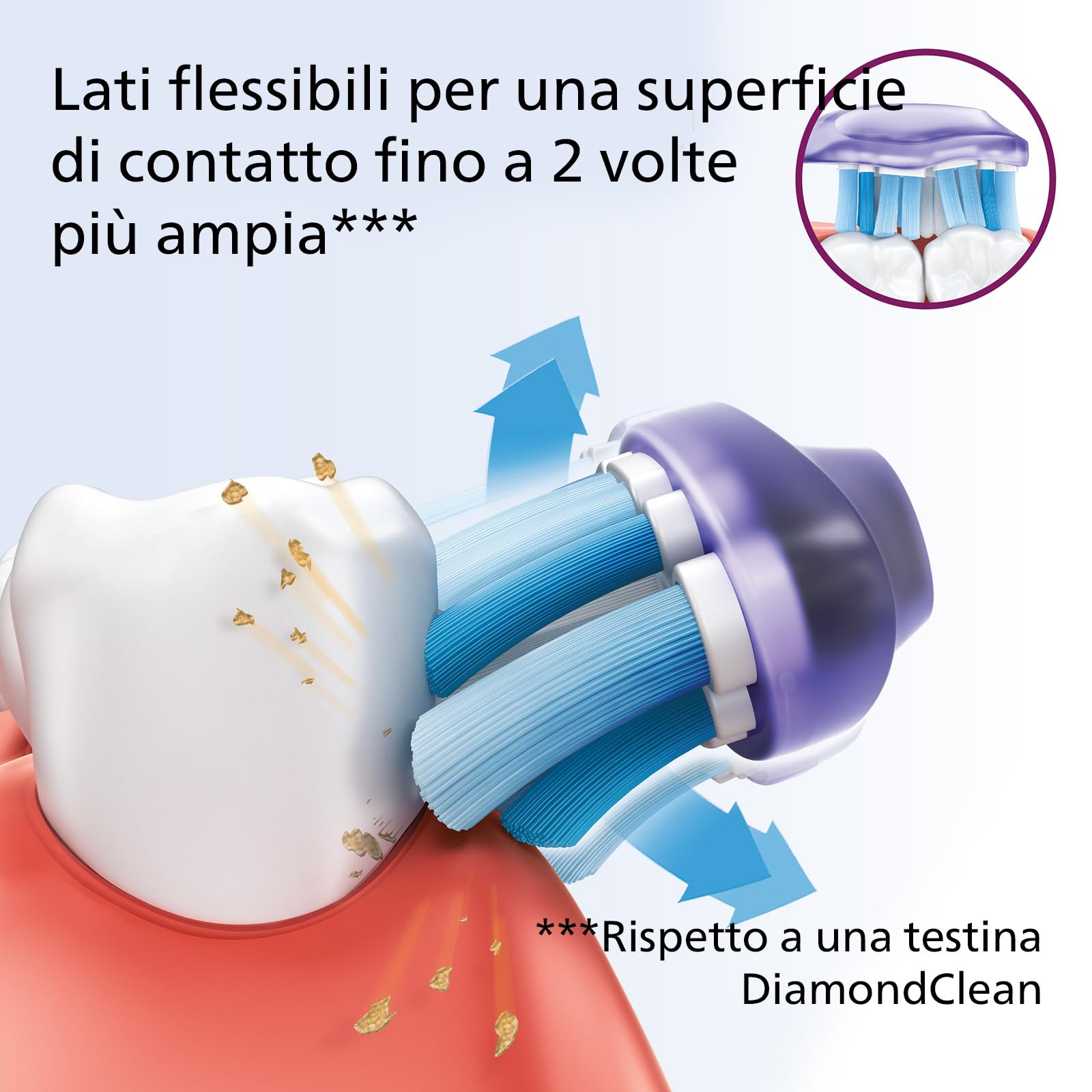philips-sonicare-hx9054-17-testine-di-ricambio-g3-premium-gum-care-4-pezzi-tecno image 5
