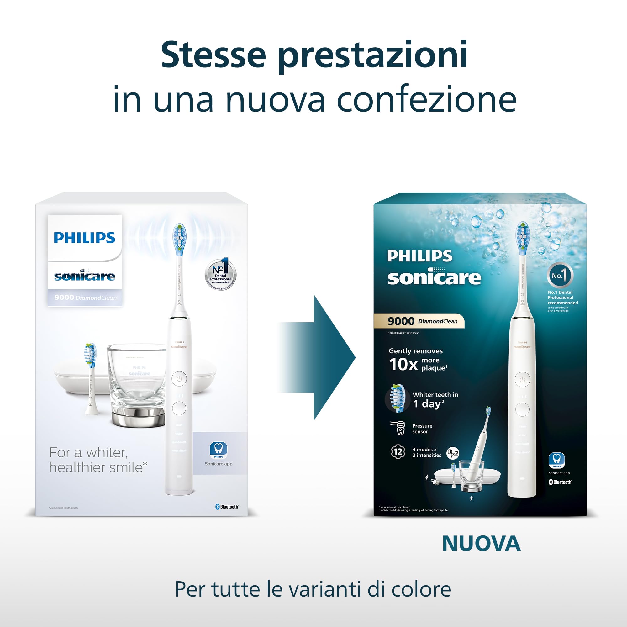 philips-sonicare-diamondclean-9000-hx9914-57-spazzolino-elettrico-sonico-con-2-m image 6
