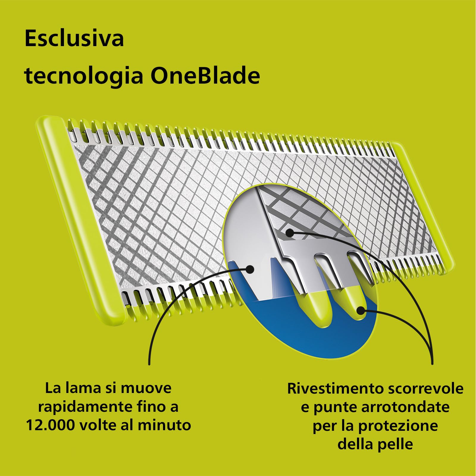 philips-oneblade-360-face-qp2734-30-regolabarba-e-rasoio-elettrico-ibrido-con-la image 4