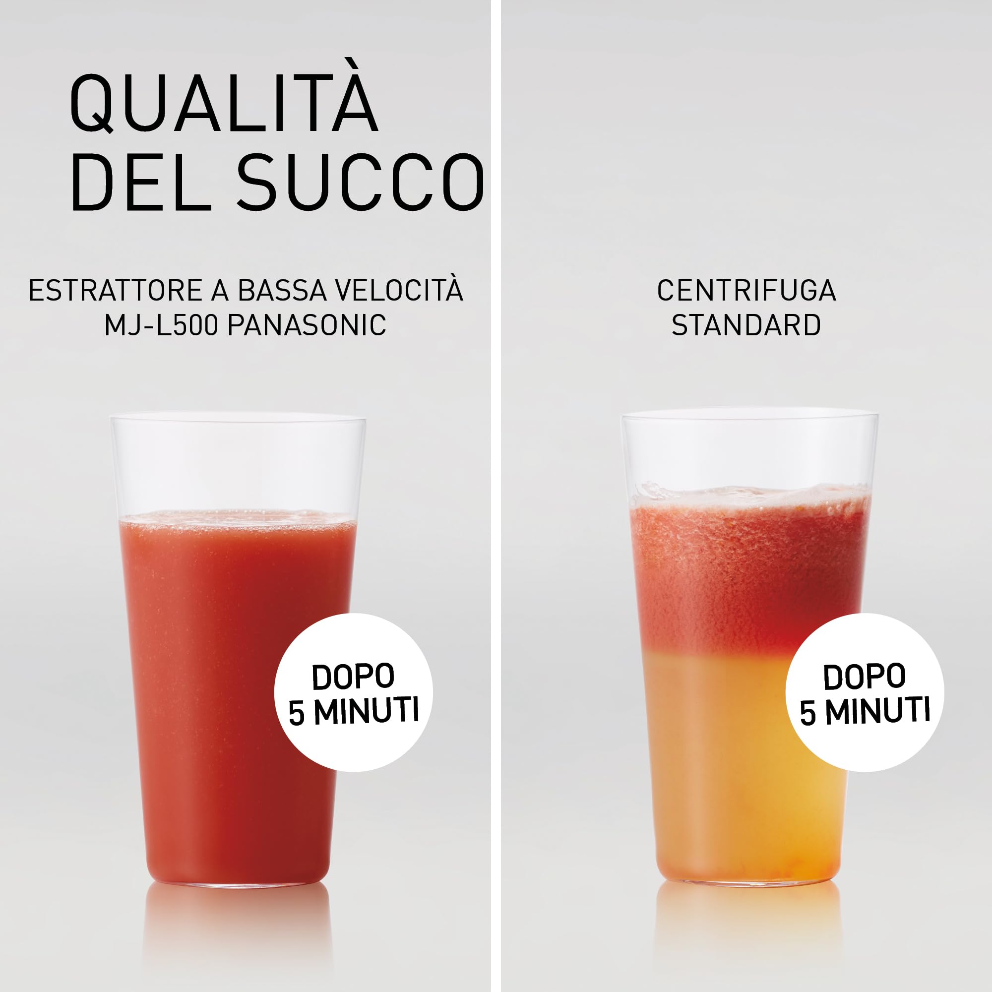 panasonic-mj-l500-slow-juicer-estrattore-di-succo-a-freddo-senza-lame-45-giri-mi image 7