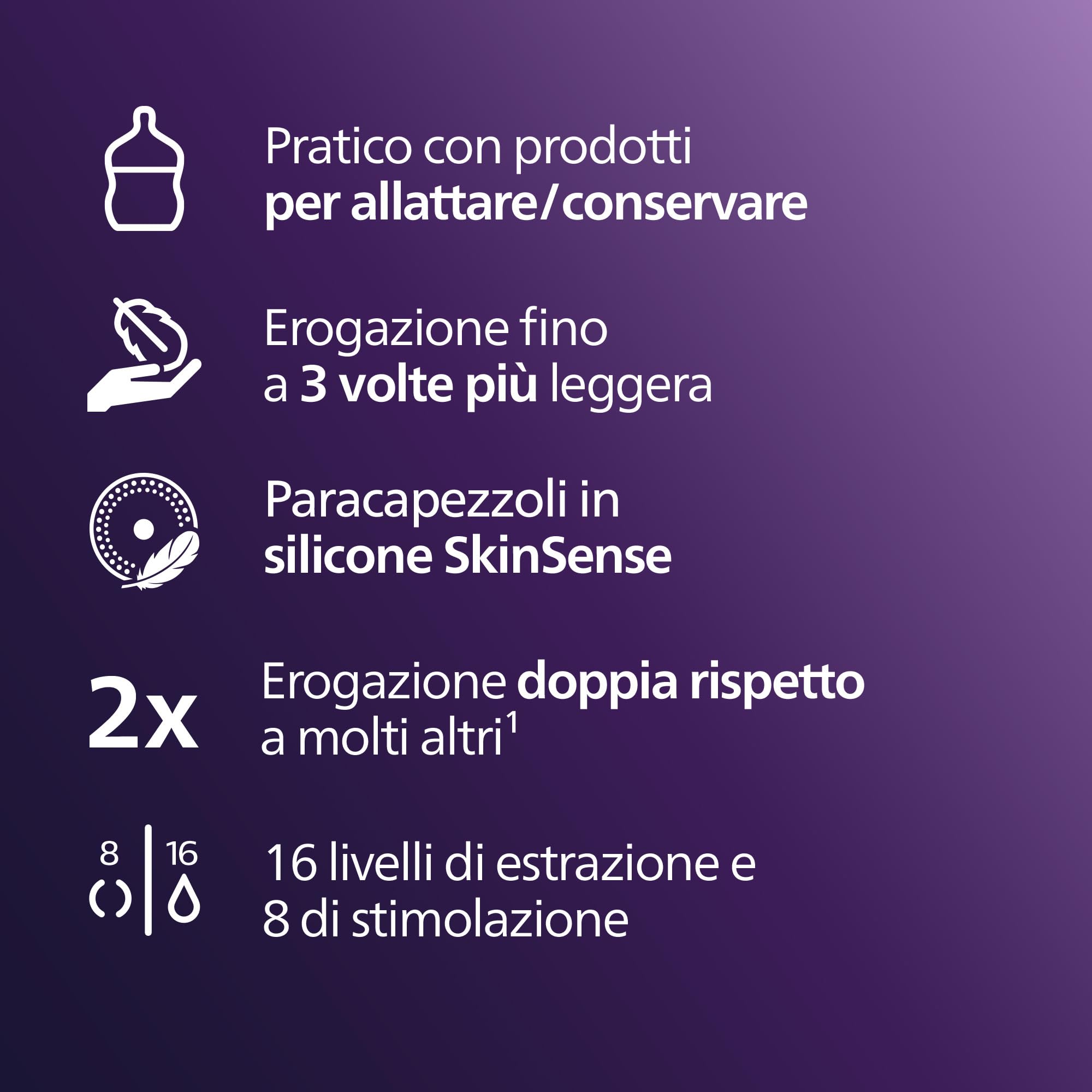 philips-avent-scd553-11-set-primi-allattamenti-con-tiralatte-elettrico-doppio-a- image 6