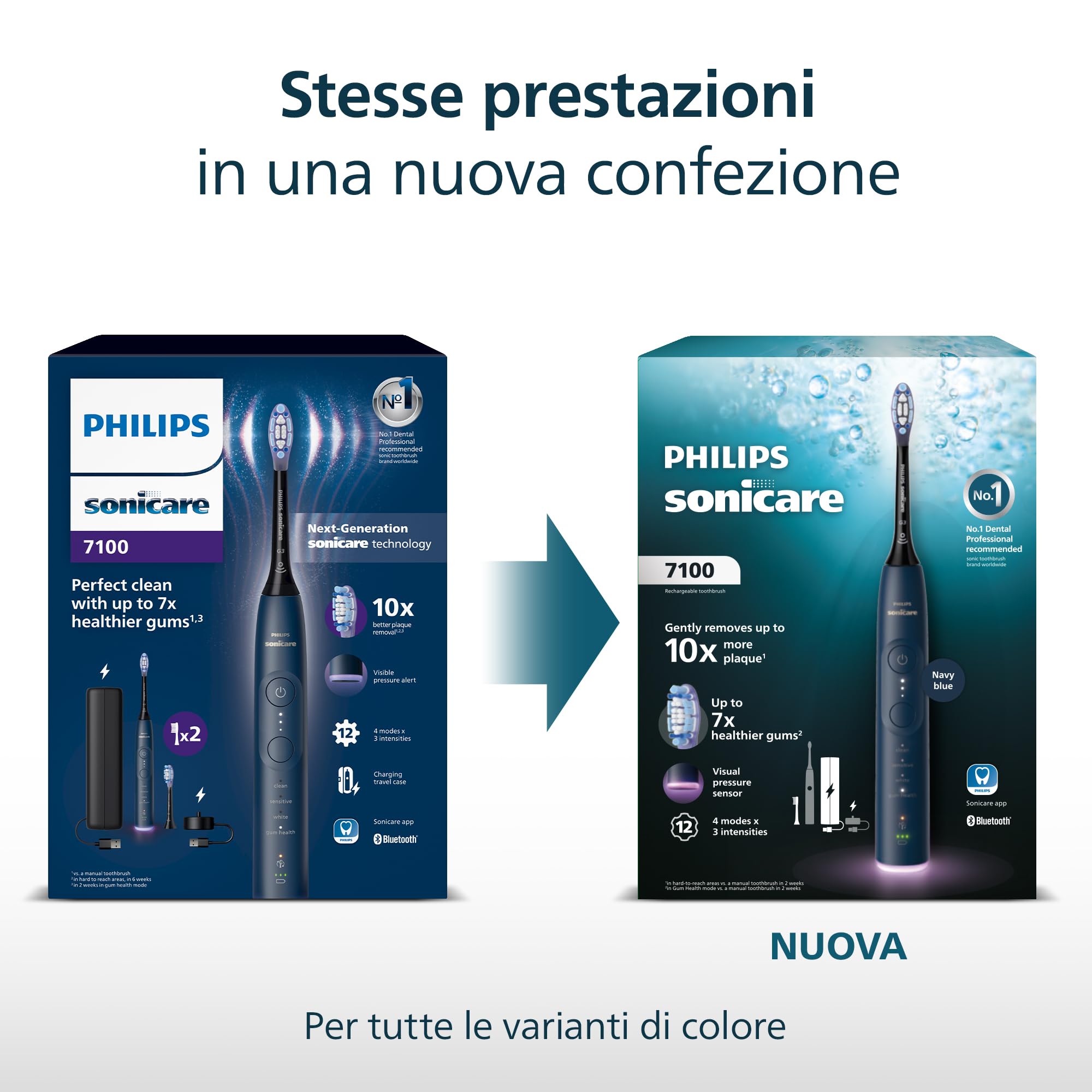 philips-sonicare-7100-hx7421-08-spazzolino-elettrico-sonico-con-app-4-modalit-e- image 7