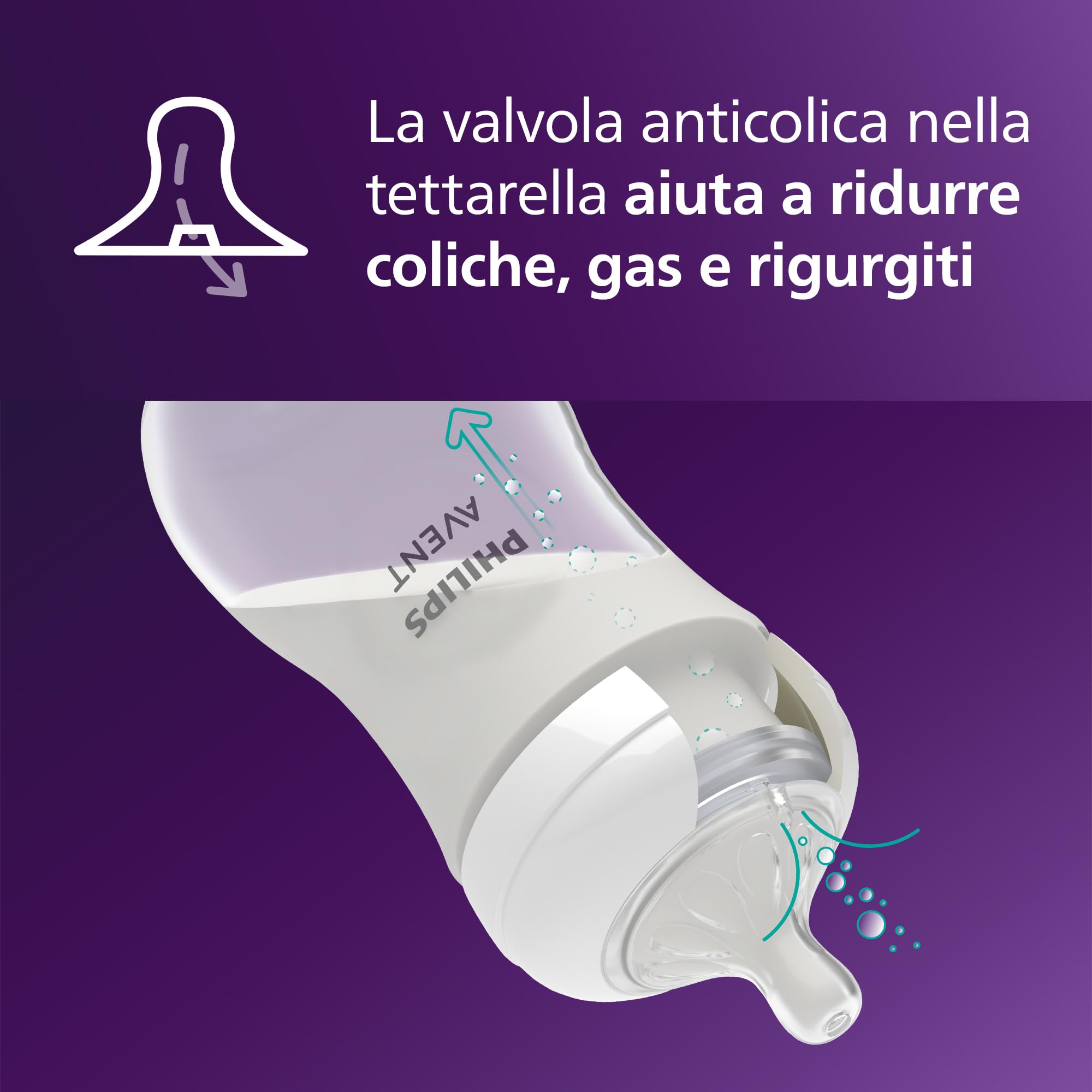 philips-avent-natural-response-scy906-11-biberon-330-ml-con-tettarella-flusso-4- image 6