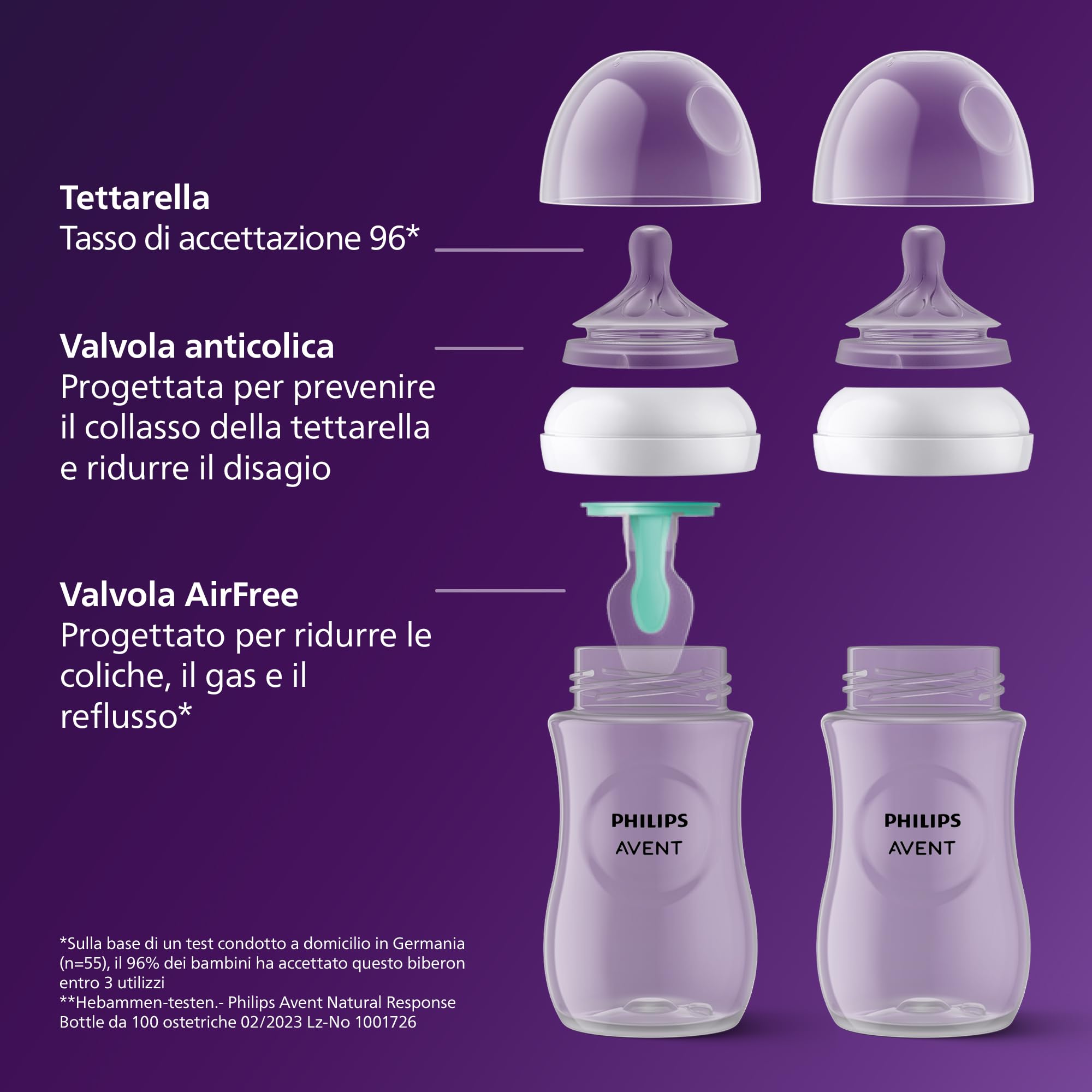 philips-avent-natural-response-scy670-02-2-biberon-da-125-ml-con-valvola-airfree image 8
