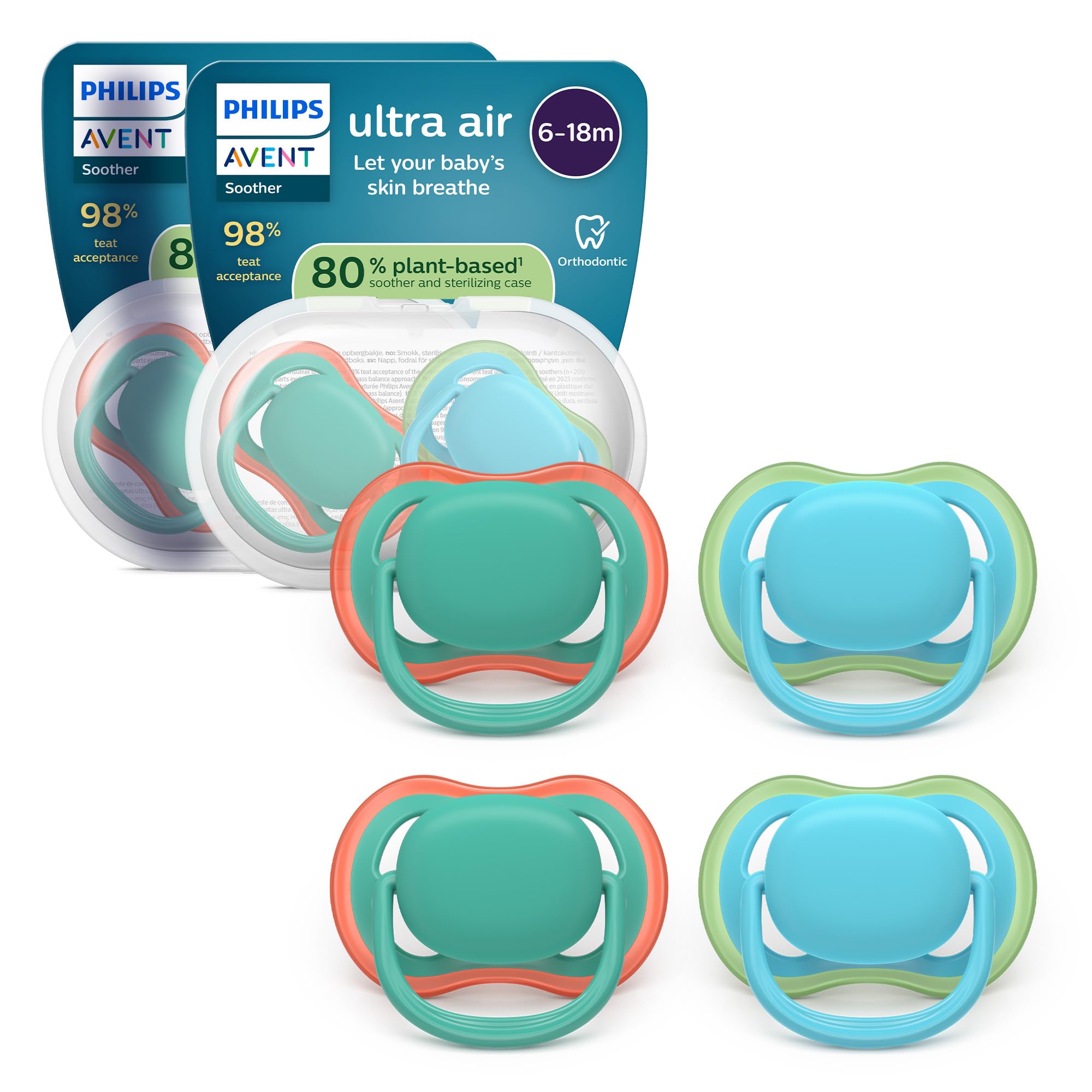 philips-avent-ultra-start-scf087-24-ciuccio-ortodontico-in-silicone-per-neonati- image 1