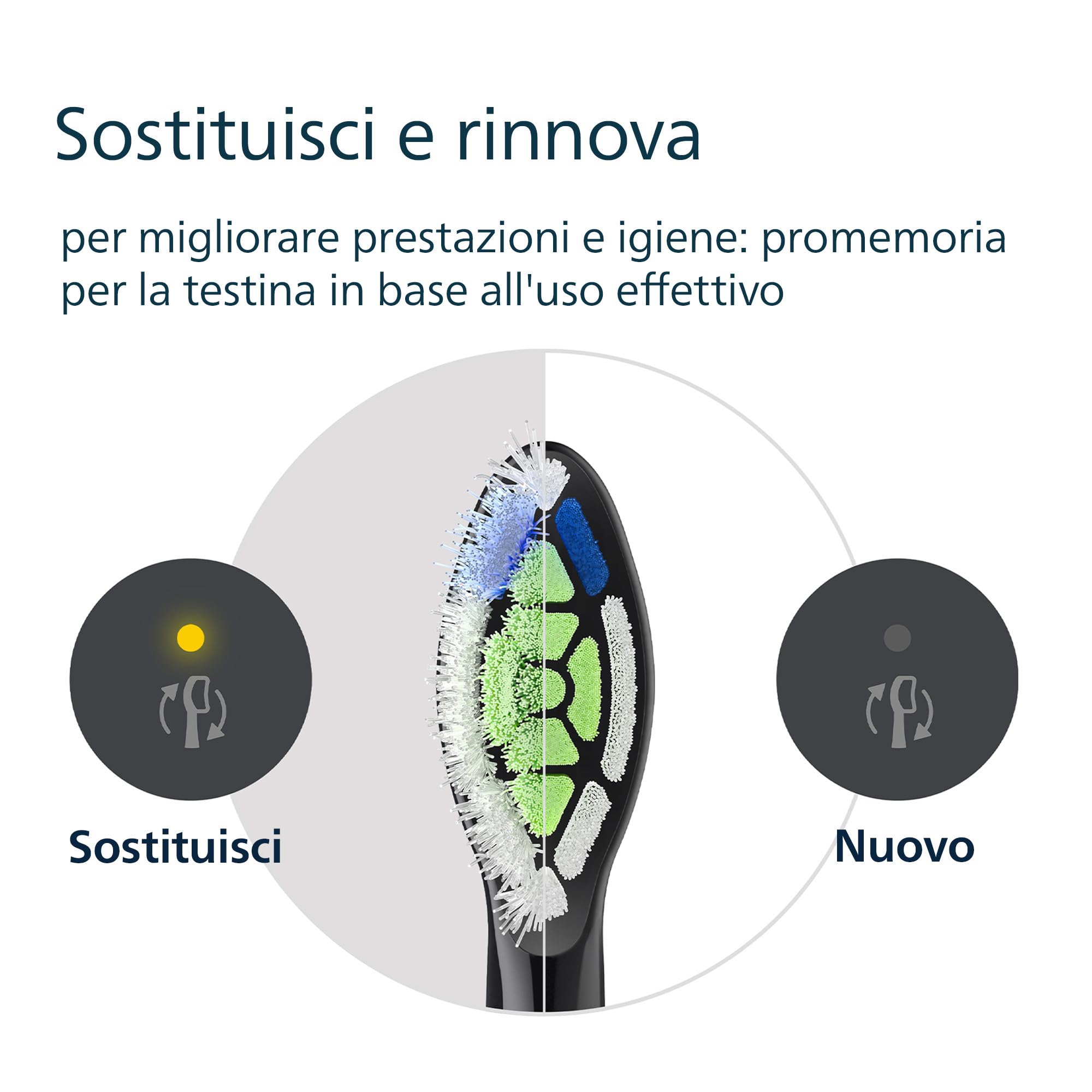 philips-sonicare-w2-optimal-white-hx6068-88-8-testine-di-ricambio-originali-nere image 8