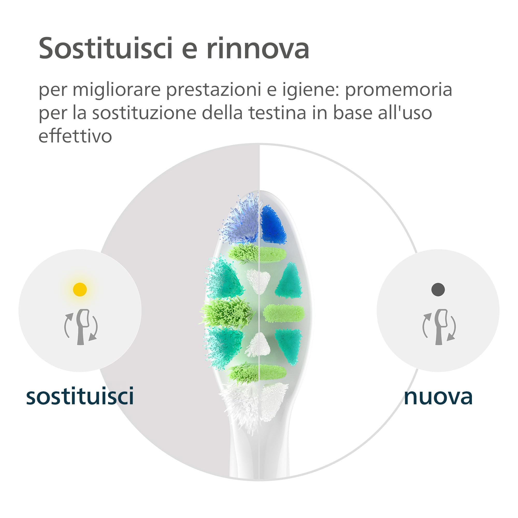 philips-sonicare-intercare-hx9004-87-4-testine-di-ricambio-originali-bianche-per image 7
