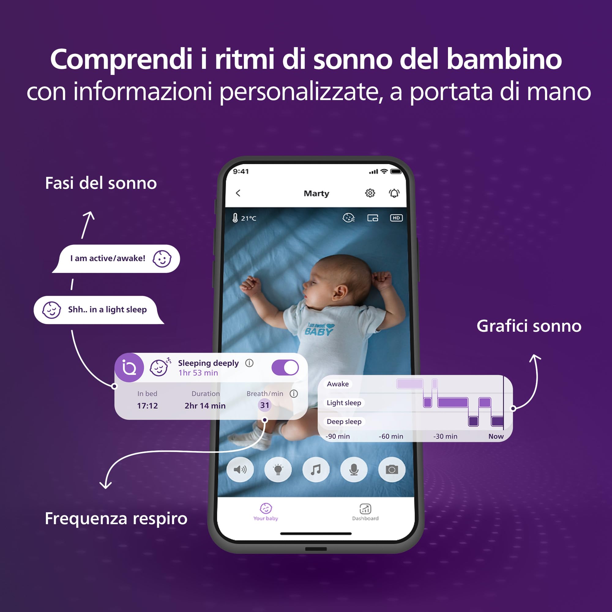 philips-avent-premium-connected-scd973-26-baby-monitor-con-ai-per-sonno-e-respir image 7