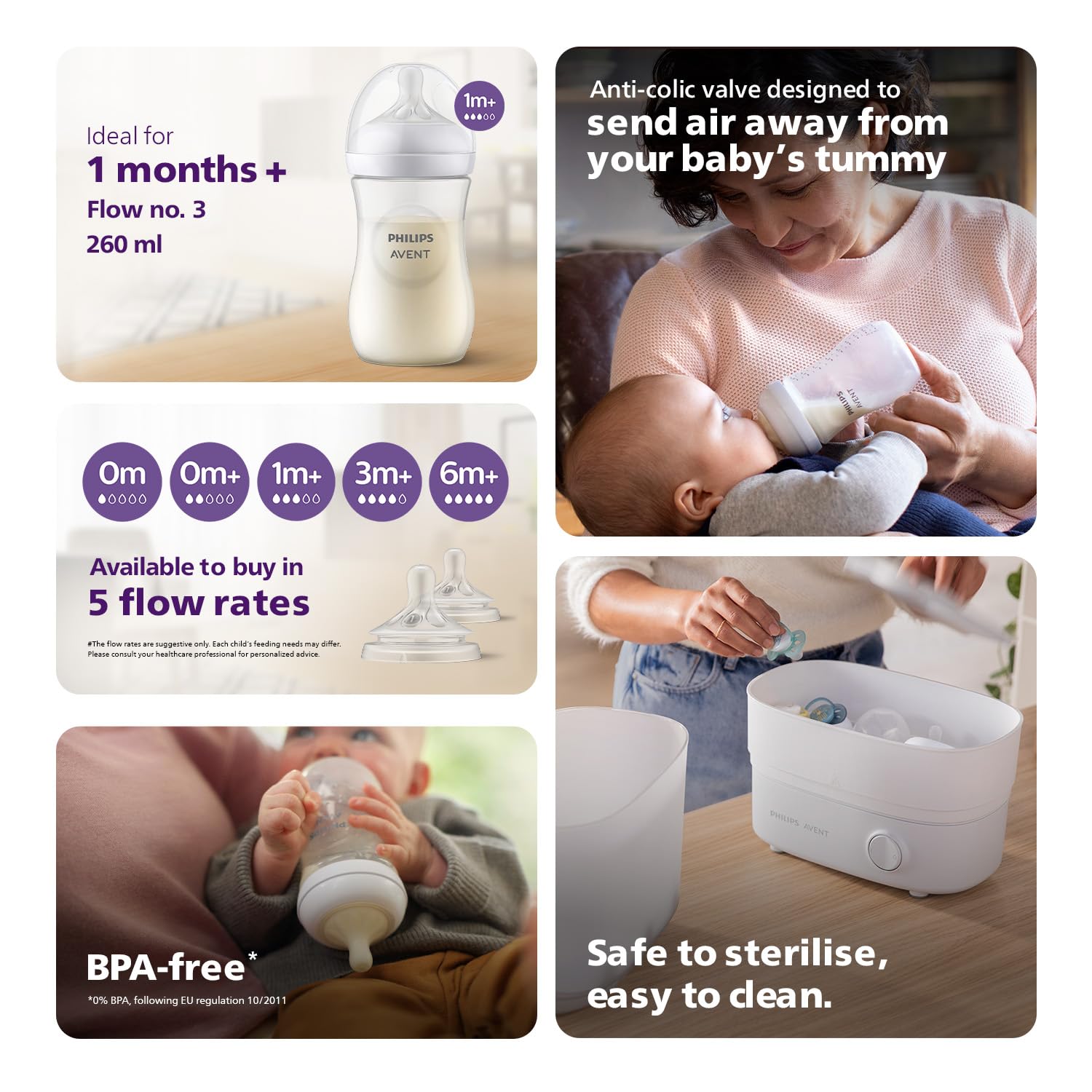 philips-avent-natural-response-scy903-02-biberon-260-ml-confezione-da-2-senza-bp image 5