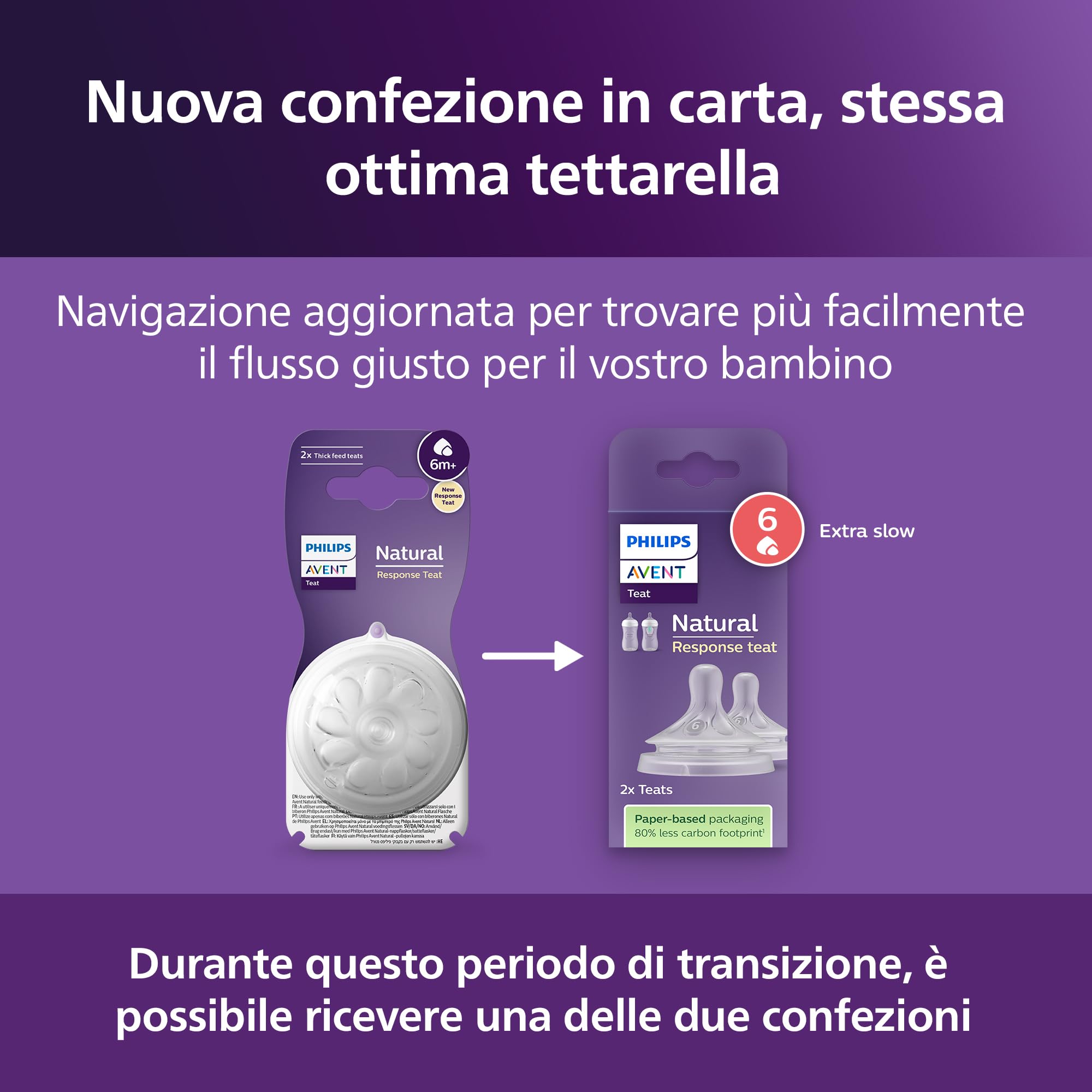 philips-avent-natural-response-scy966-02-2-tettarelle-di-ricambio-per-biberon-fl image 8