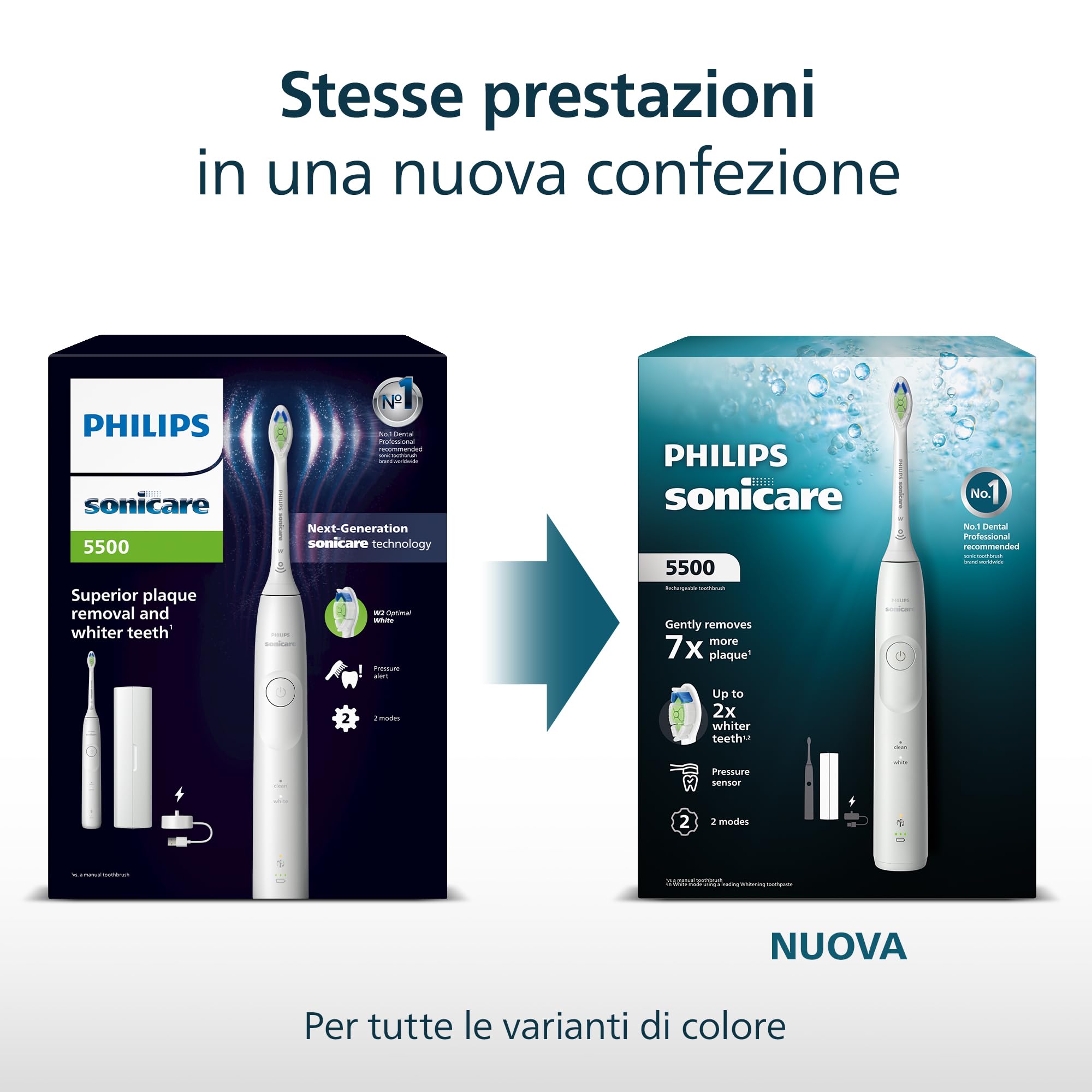 philips-sonicare-5500-hx7110-02-spazzolino-elettrico-sonico-bianco-con-2-modalit image 6