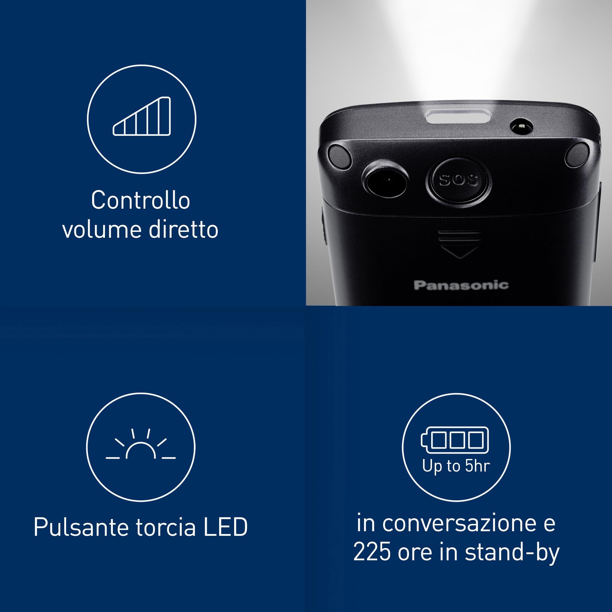 panasonic-kx-tu110-cellulare-facilitato-sbloccato-dual-sim-chiamata-sos-a-mani-l image 5