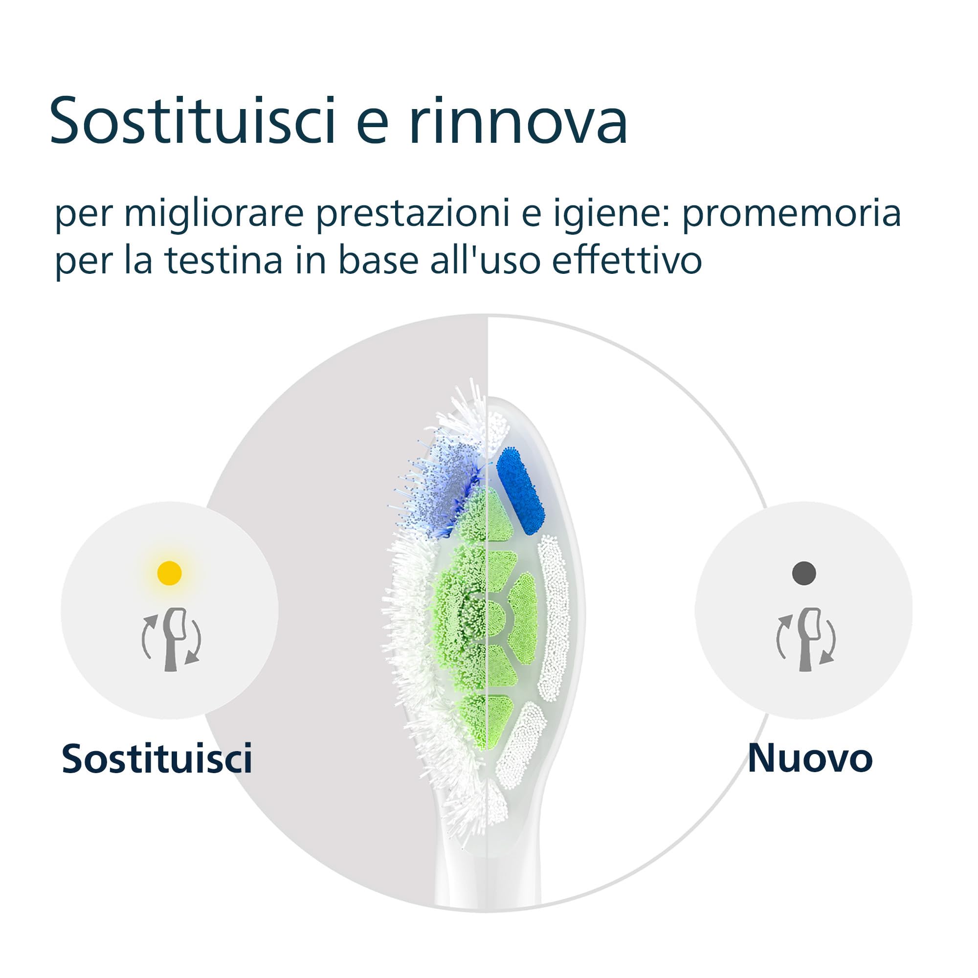 philips-sonicare-w2-optimal-white-hx6068-87-testine-di-ricambio-originali-per-sb image 8