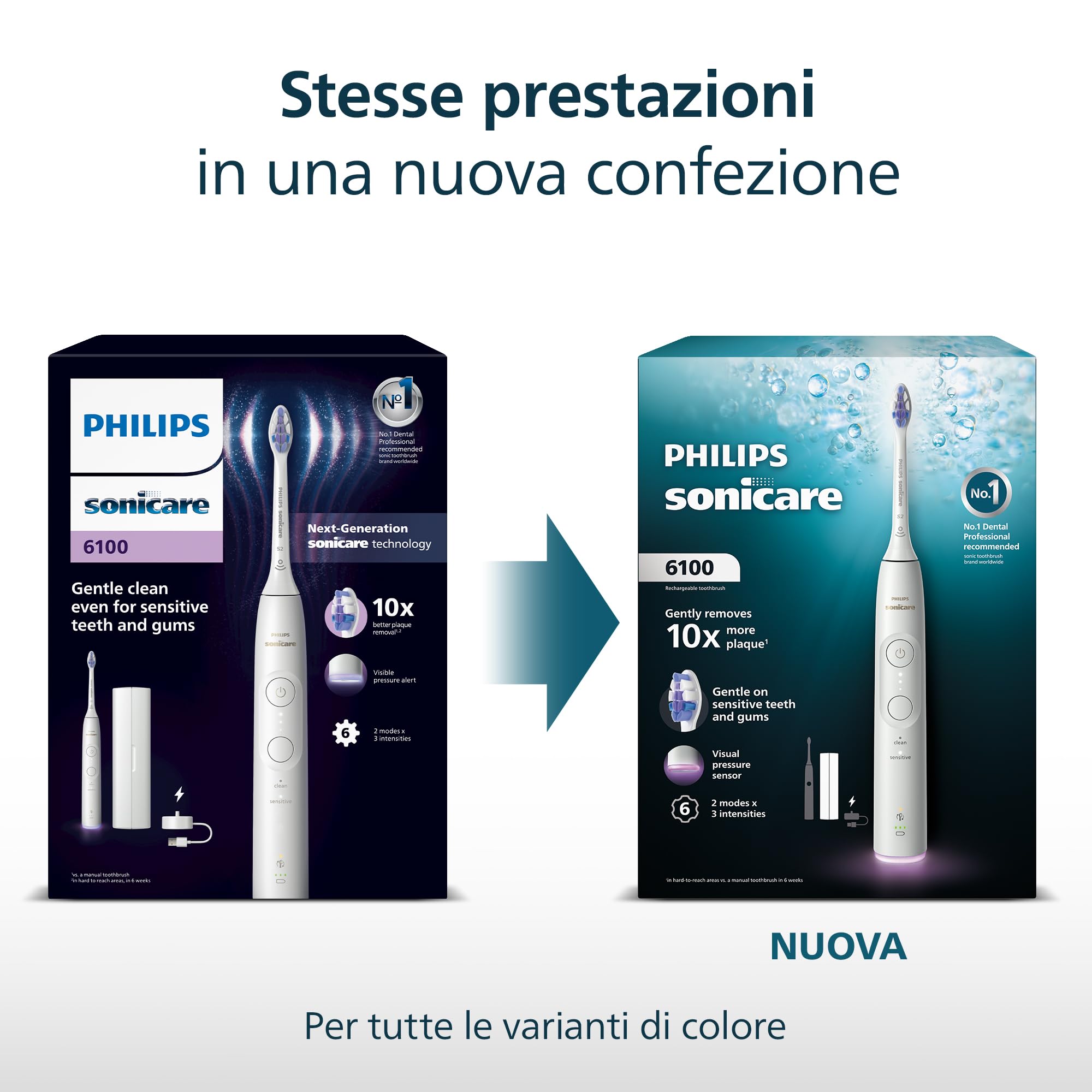 philips-sonicare-6100-hx7400-02-spazzolino-elettrico-sonico-con-intensit-regolab image 6