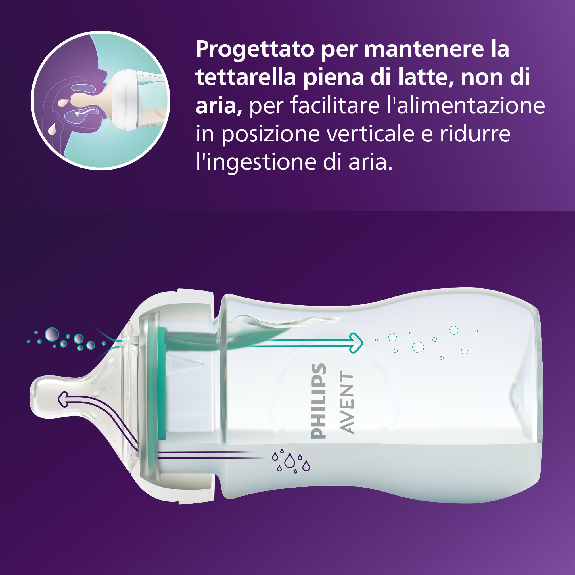 philips-avent-natural-response-scy670-02-2-biberon-da-125-ml-con-valvola-airfree image 5