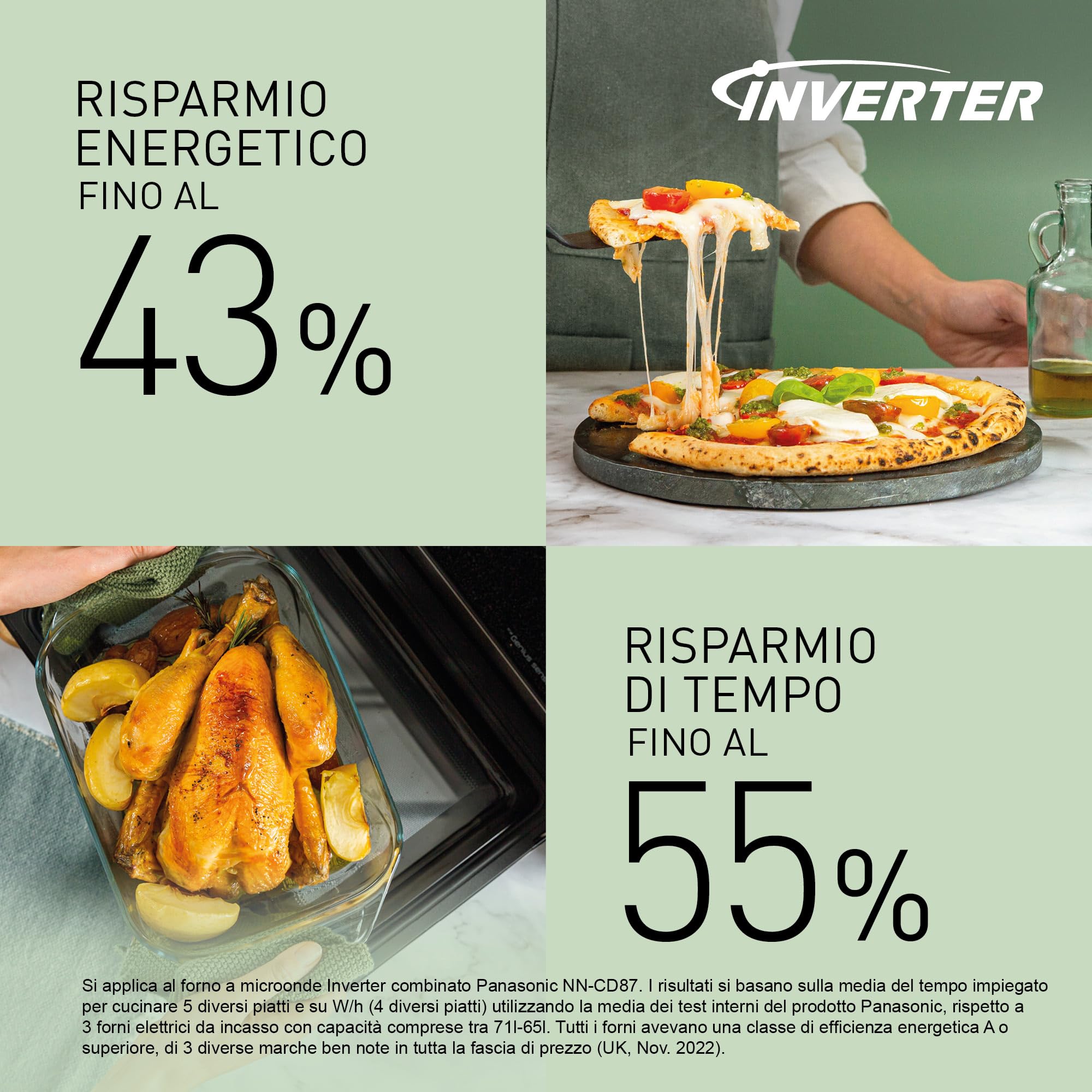 panasonic-nn-cd88qsepg-forno-a-microonde-combinato-4-in-1-con-air-fry-grill-al-q image 5