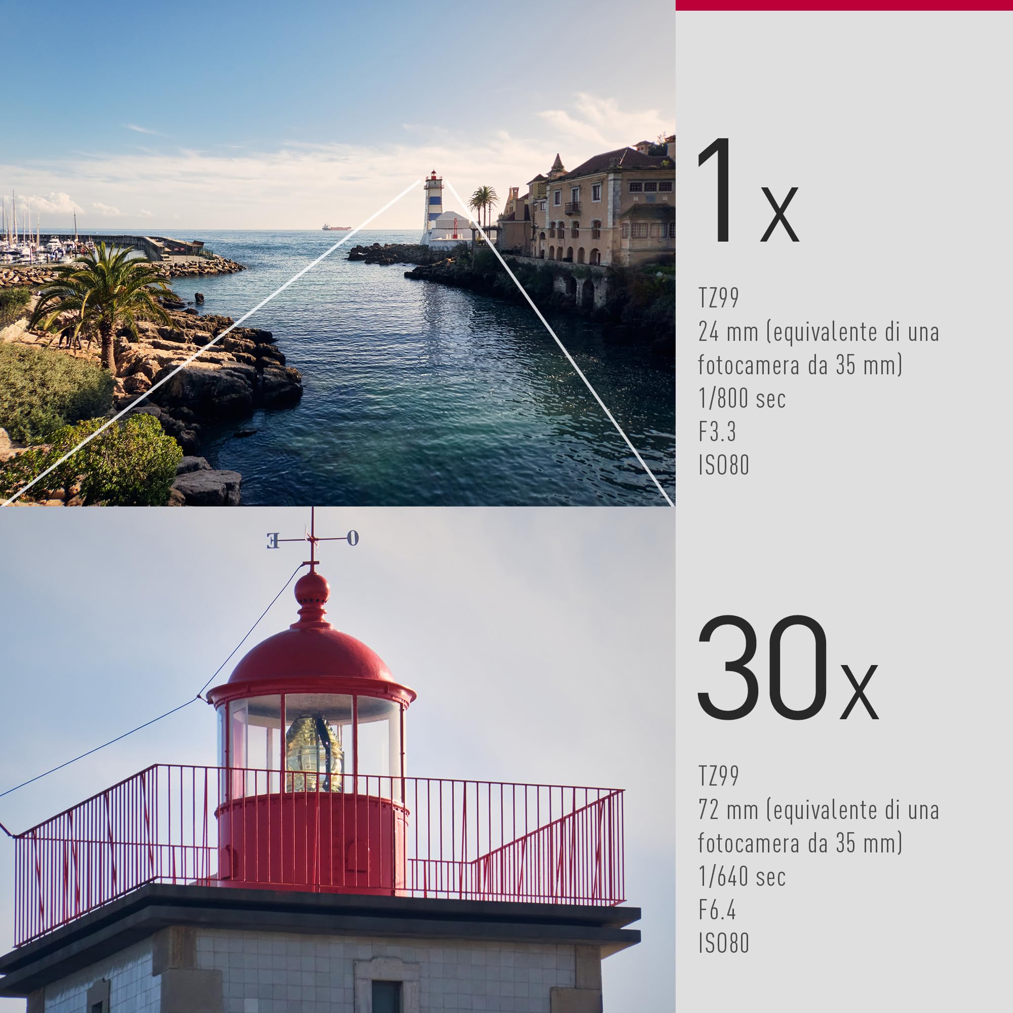 panasonic-lumix-dc-tz99e-k-fotocamera-compatta-da-viaggio-4k-con-obiettivo-leica image 4