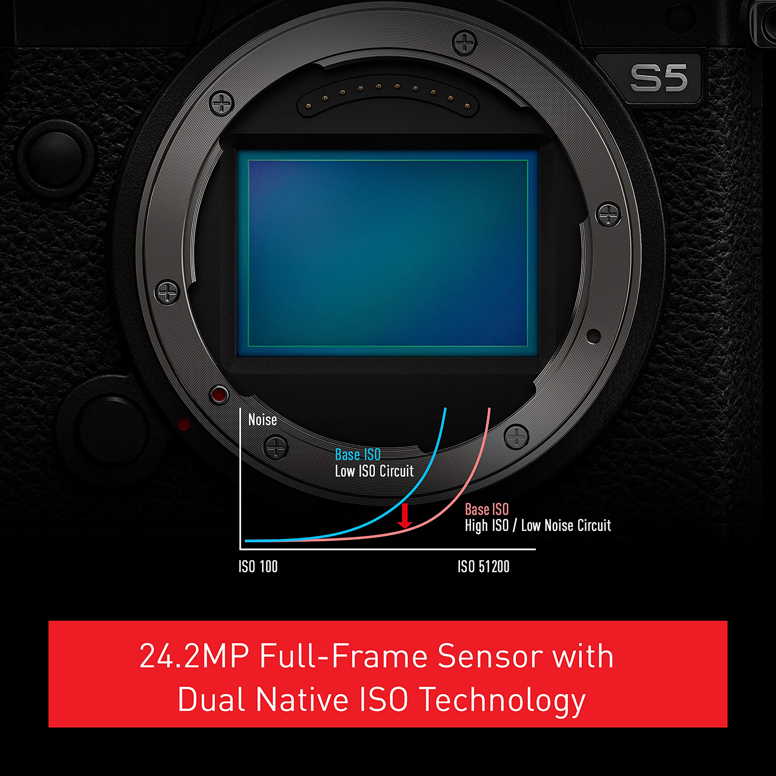 panasonic-lumix-dc-s5ke-k-mirrorless-full-frame-sensore-cmos-24-2mp-iso-dual-nat image 3